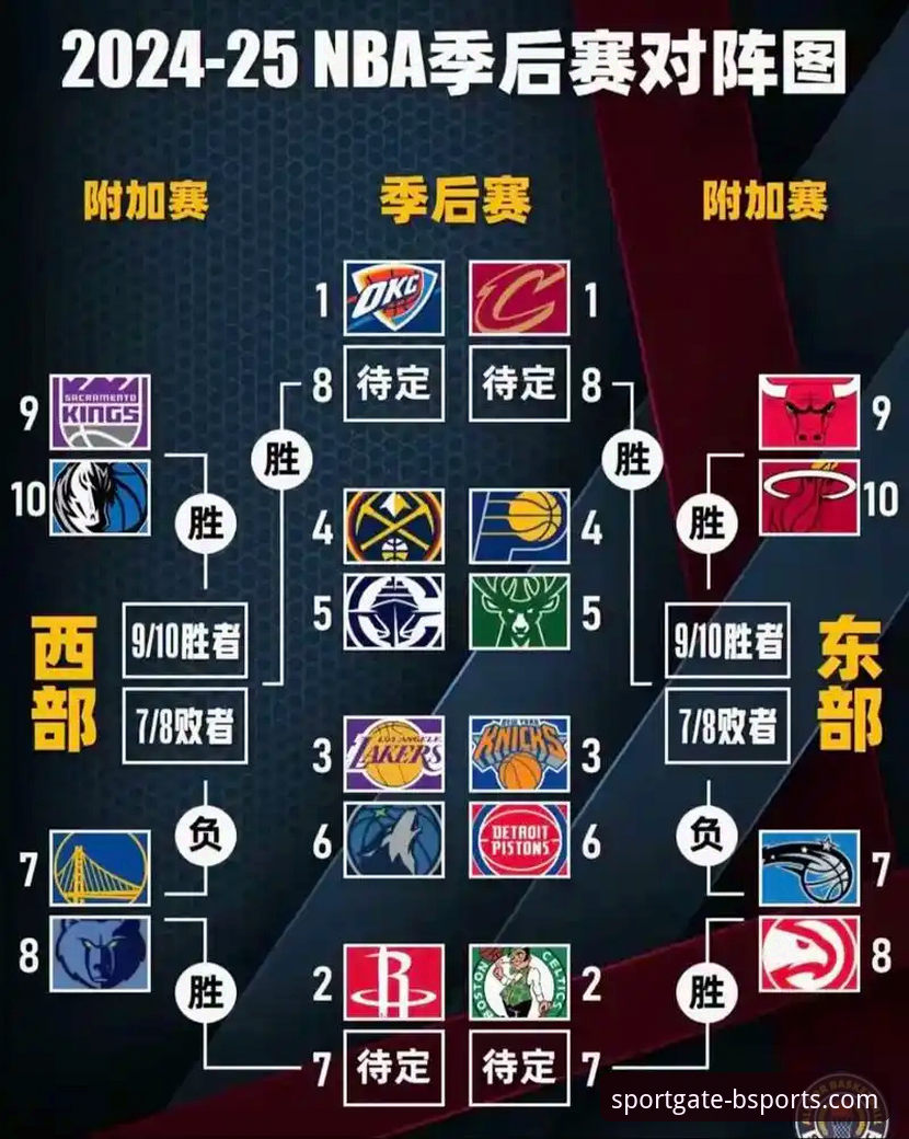 b体育官方下载下载不了怎么办 湖人锁定季后赛实用观赛指南:b体育平台深度解析西部格局与历史里程碑