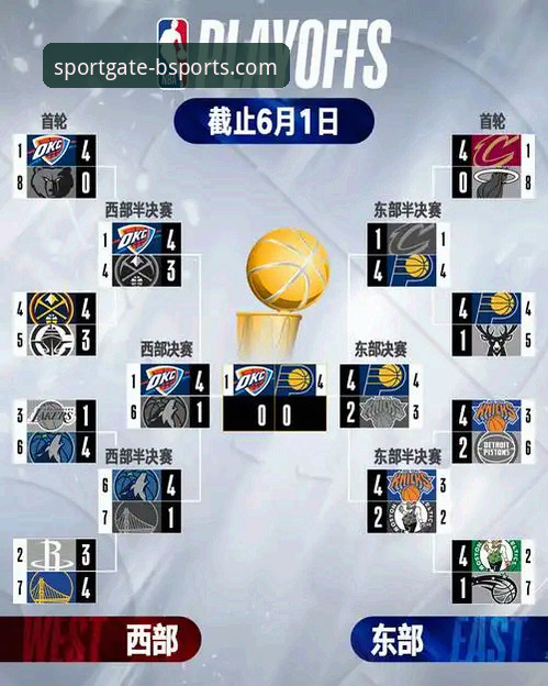 b体育2025新版 深度解析雷霆加时险胜活塞:使用b体育2025新版获取专业赛事数据的完整指南