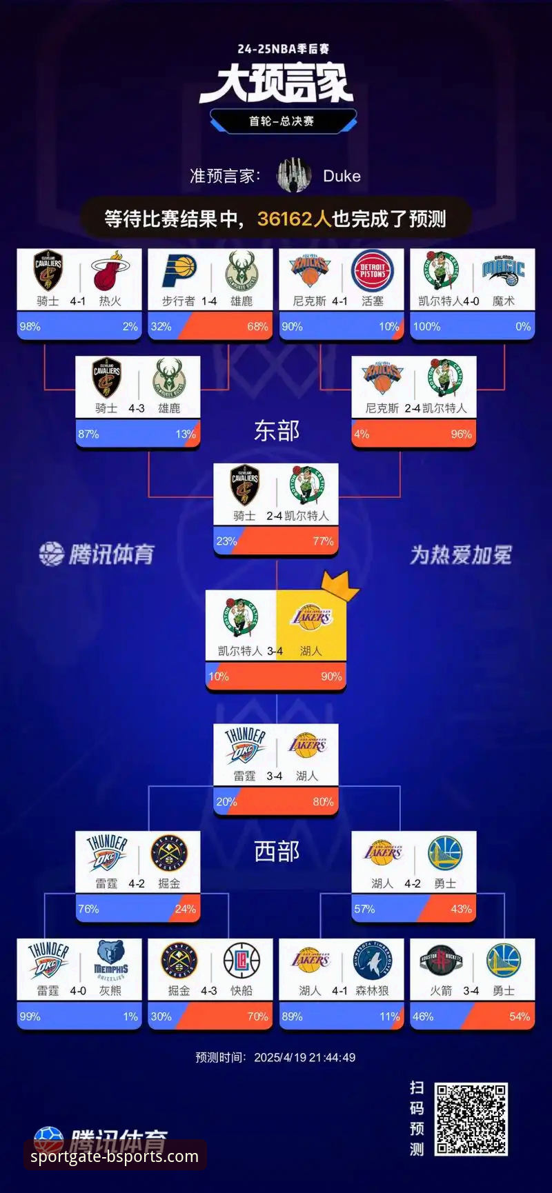 b体育2025版app官方下载 湖人锁定季后赛实用知识:在b体育平台官网看懂球队晋级密码