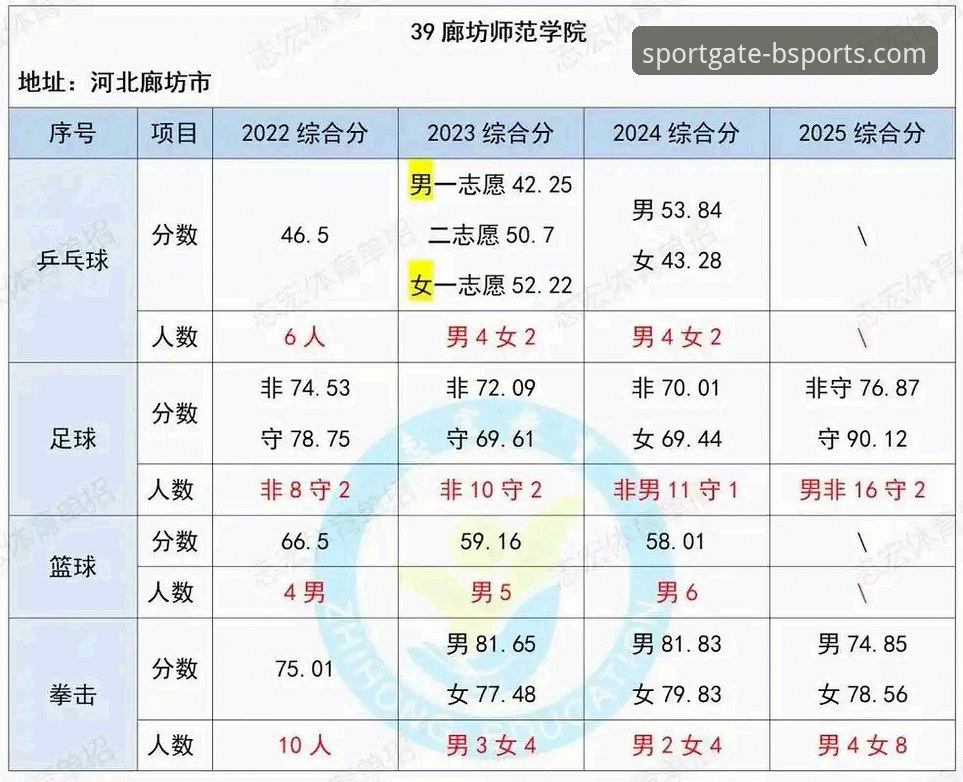 b体育平台功能详解 b体育平台功能详解:2025新版完整使用指南